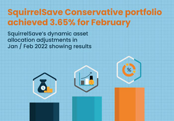 SqSave Conservative Portfolio up +3.65% for the month of Feb & 0.10% YTD
